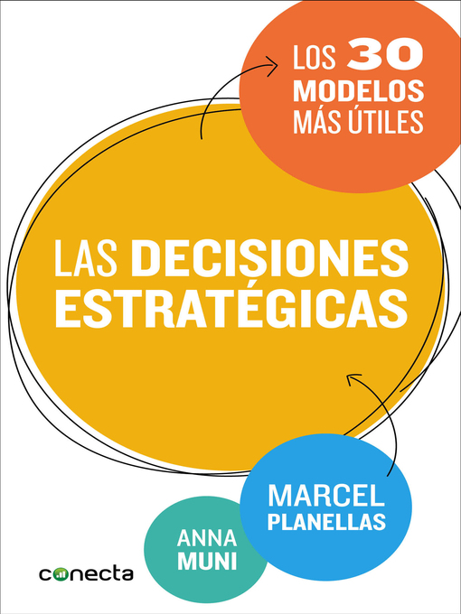 Title details for Las decisiones estratégicas by Marcel Planellas - Available